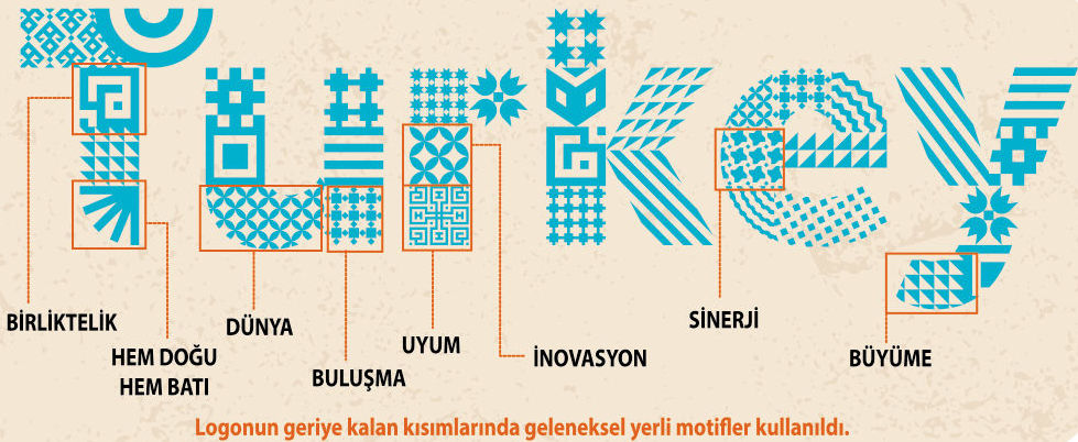 turkiye-yeni-logo-detay